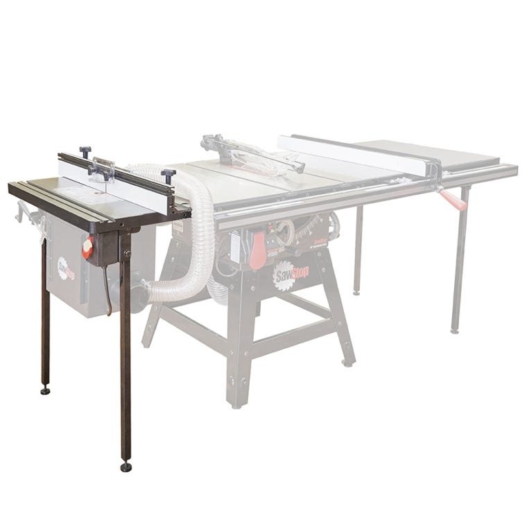 SawStop RT-TGP 27'' In-Line Cast Router Table for PCS Table Saws - full pic 