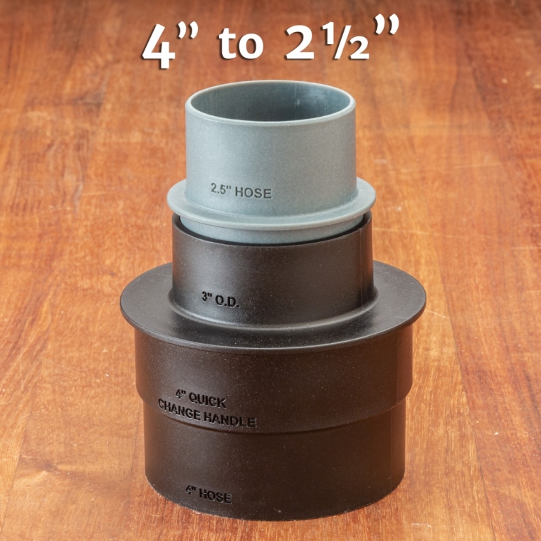 Dust Right Stacking Dust Port Adapter Set - full pic 