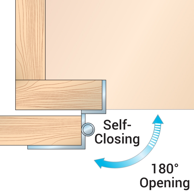 1/4'' Overlay Self-Closing Partial Wrap Cabinet Hinges - full pic 