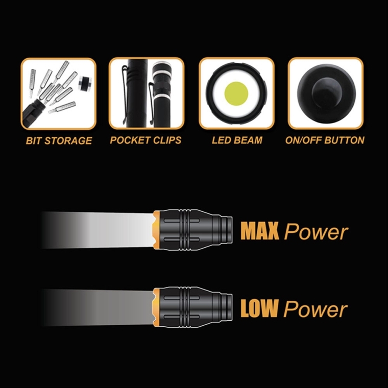 Pocket Screwdriver Set with 200-Lumen Pen Light - full pic 