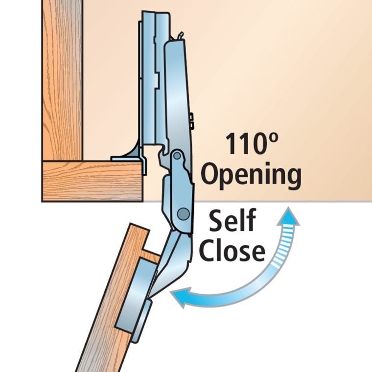 Lipped Door Salice Hinge Kit (Pair) for Face Frame - full pic 