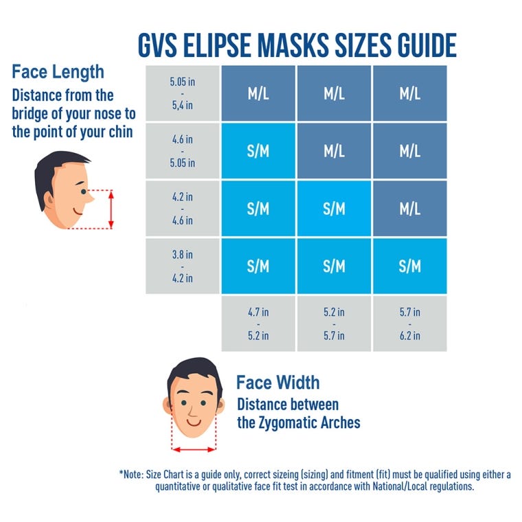 GVS Elipse P100 Organic Vapor Half Mask Respirator, Medium/Large - full pic 