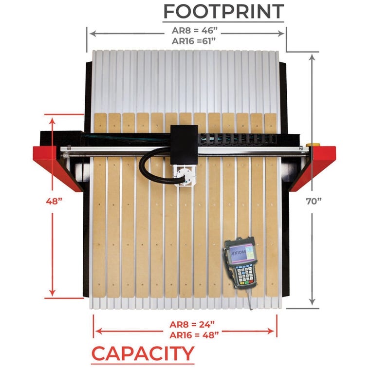 Axiom AR16 Elite CNC Router - full pic 