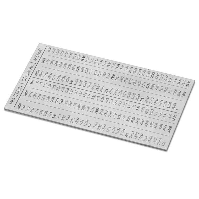 Rockler 3'' Pocket Rule - full pic 