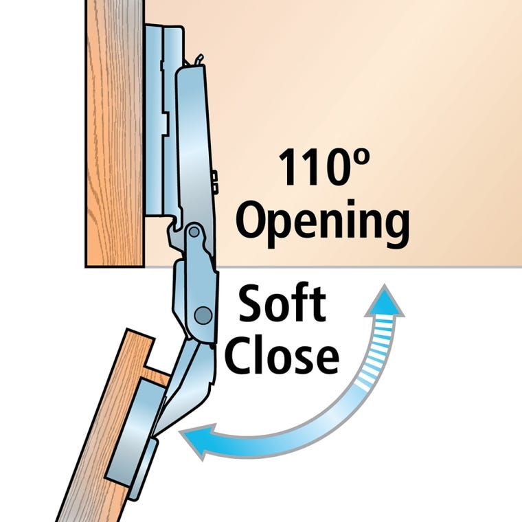 Lipped Door Salice Soft-Close Hinge Kit (Pair) for Frameless - full pic 