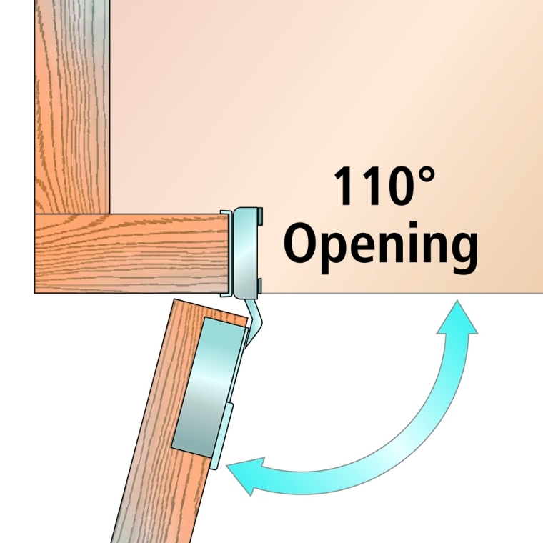 Blum 110&deg; Compact Clip Soft-Close Hinges for Face Frame, Larger Overlays - full pic 