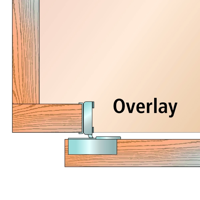 Blum 110&deg; Compact Clip Soft-Close Hinges for Face Frame, Larger Overlays - full pic 