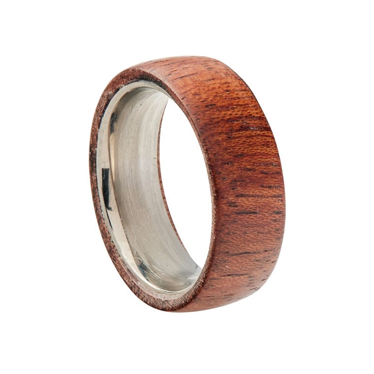 Rockler Titanium Comfort Ring Cores, 8mm Wide - full pic 