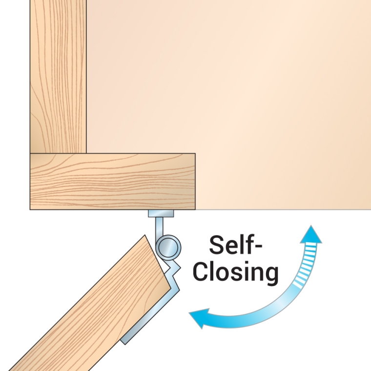 Variable Overlay Self-Closing Face-Mount Reverse Bevel Cabinet Hinges - full pic 