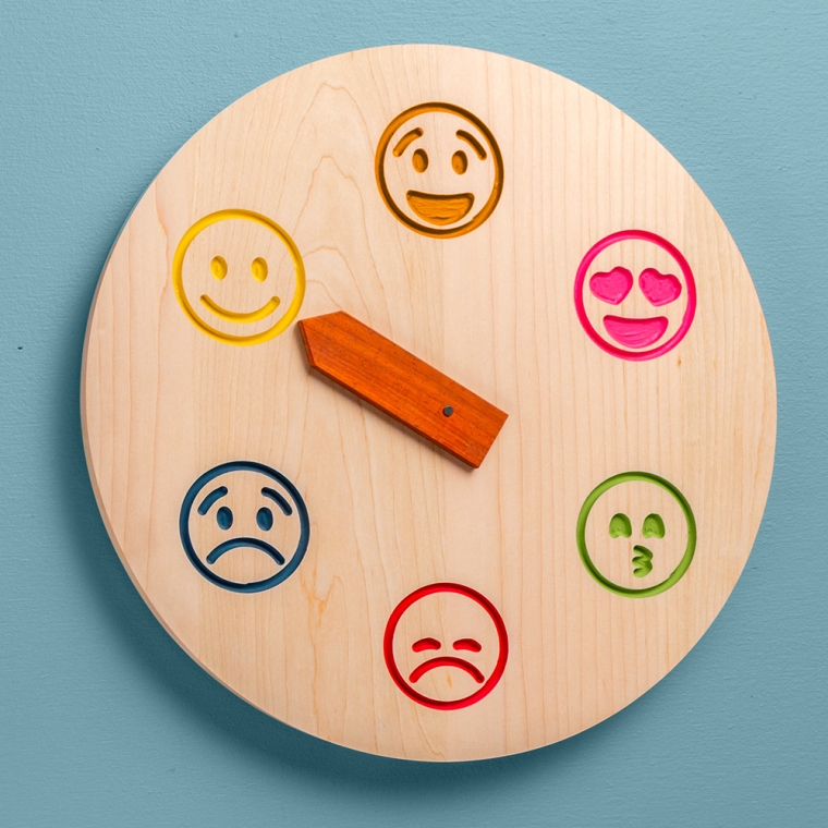 Rockler Interlock Signmaker's Templates, Emoji Kit - full pic 