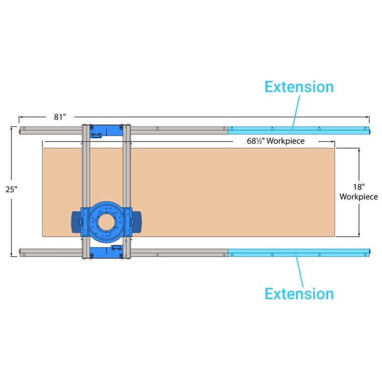 Rockler Side Rail Extension Kit for Benchtop Board Flattening Jig - full pic 