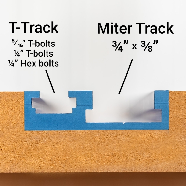 Rockler Dual Track, 36'' - full pic 