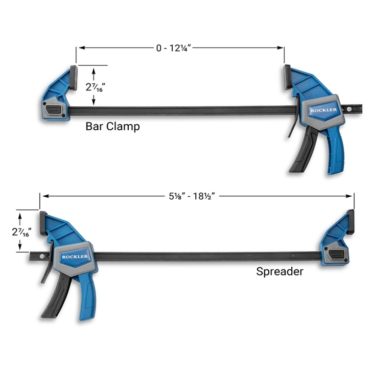 Rockler Medium-Duty One-Handed Bar Clamps - full pic 