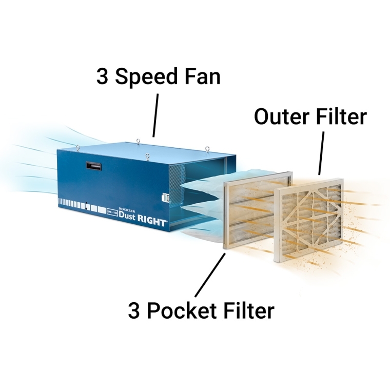 Dust Right Full-Size Air Filtration Unit - full pic 