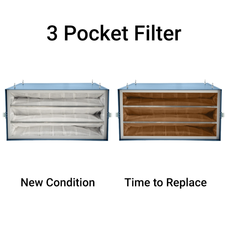 Dust Right Full-Size Air Filtration Unit - full pic 