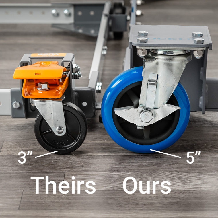 Rockler All-Terrain Mobile Base—Holds Up to 1,000 lbs! - full pic 