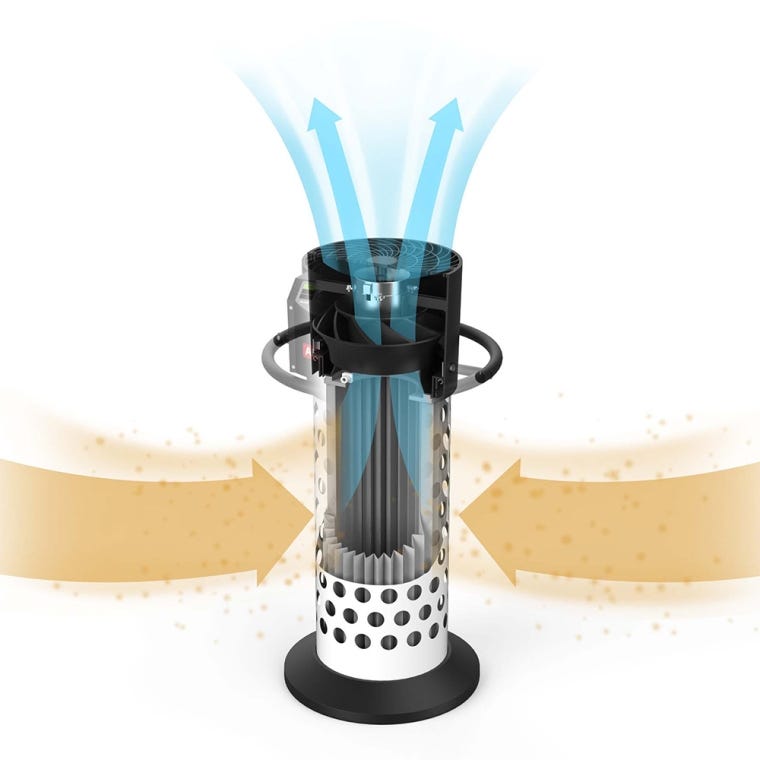 Jet Air Filtration System AFS-850, 850 CFM, 1-Phase, 120V - full pic 
