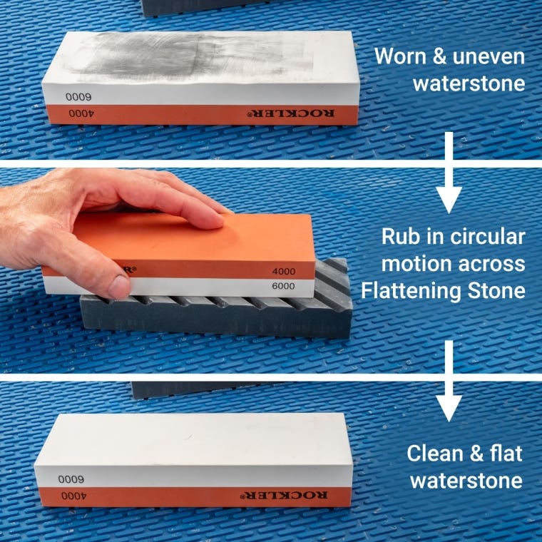 Rockler Medium-Grit Flattening Stone for Waterstones - full pic 