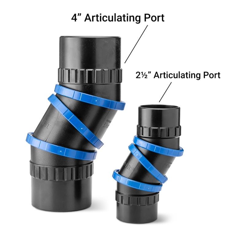 Dust Right Ready-Mount Dust Fitting, 2-1/2'' Articulating Port - full pic 