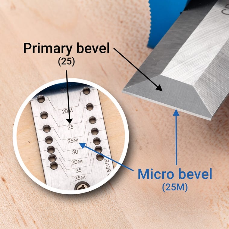 Rockler Deluxe Honing Guide and Setup Gauge - full pic 