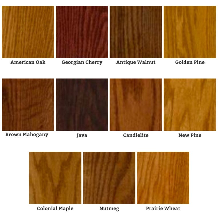 General Finishes Gel Stain, Gray - full pic 