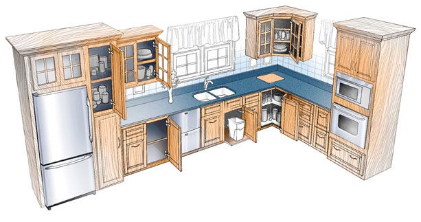 Excellent 10 10 Kitchen Design 10 X 10 U Shaped Kitchen Designs