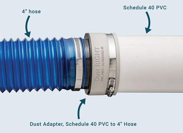 PVC transition fitting