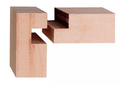 diagram of blind rabbet joint