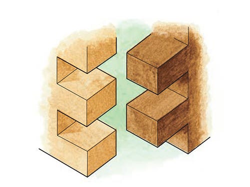 Diagram of the two sides of a box joint