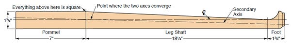 Diagram of of cabriole leg billet for woodturning
