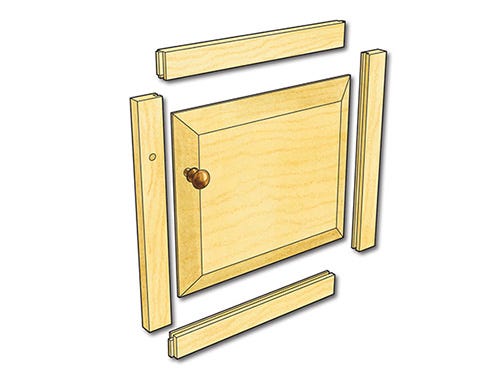 Diagram of the construction of a custom cabinet door