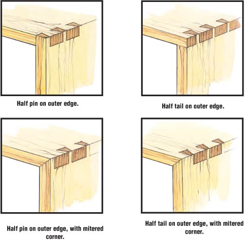Side view drawings of various dovetail joint layouts