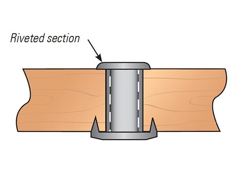 Diagram of a threaded insert installed in a piece of wood