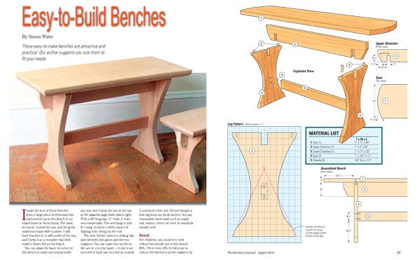 Easy build bench photo, drawings and materials list