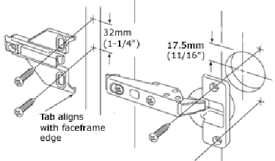 Diagram laying out the installation of a european hinge