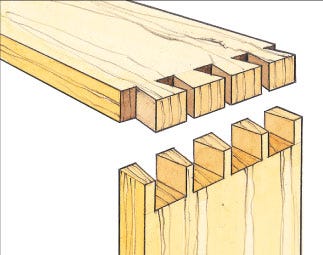 Dovetail woodworking deals