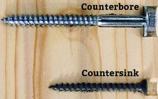 Difference in length between outer bore and countersink screws