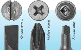 Best shop screw head