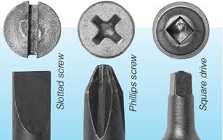 screw head types