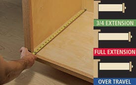 Choosing The Right Drawer Slide