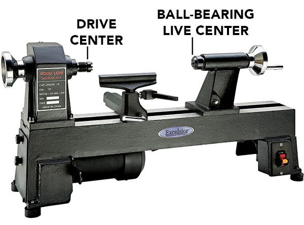 lathe live center and drive center