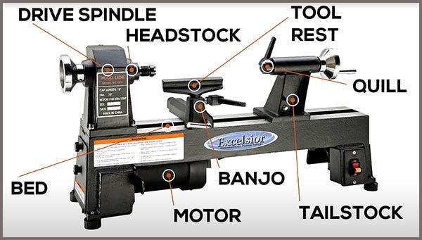 wood lathe machine parts