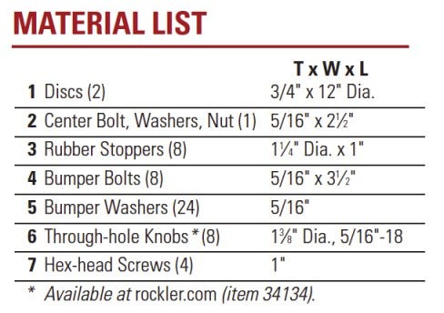 Materials list and measurements for building a longworth chuck