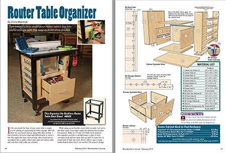 router table cabinet project plan