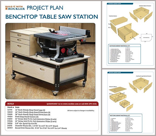 Projekt: Selbstbau einer einfachen RockerPlate – KellerSprinter - eCycling  Store