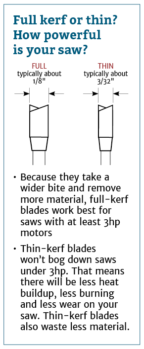 Showing difference between full and thin kerf saw blades