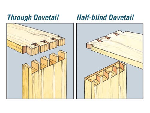 Drawings of through and half-blind dovetail joints