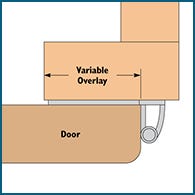 Diagram of a variable overlay hinge