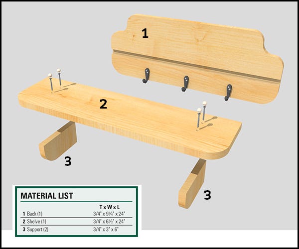 wall shelf project plan