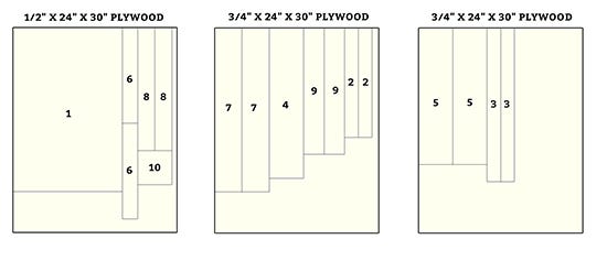 laptop desk plywood cutting plan